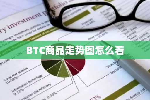 BTC商品走勢圖怎么看