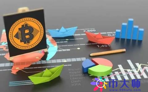 環(huán)球幣GWC最新通知(環(huán)球幣GWC)