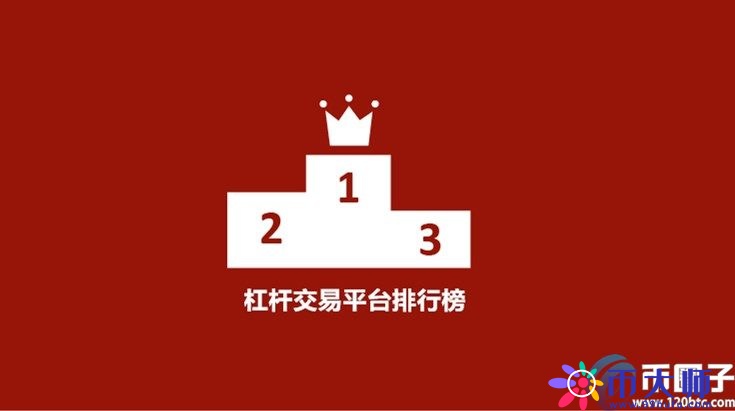 比特幣100倍杠桿交易平臺有哪些？